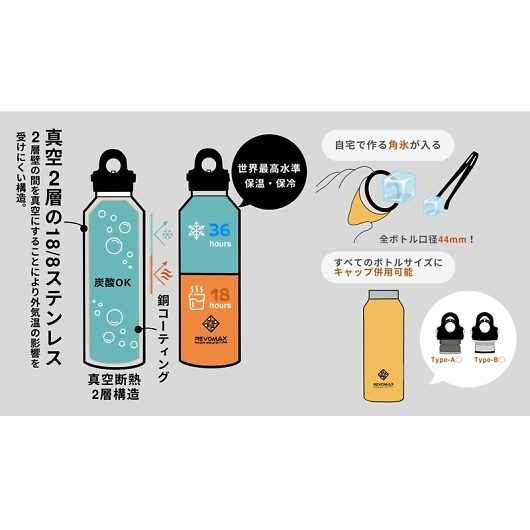 REVOMAX ���{�}�b�N�X�^��f�M�{�g�� �}�b�g�z���C�g DWF-12115S-JP-V3 �摜2