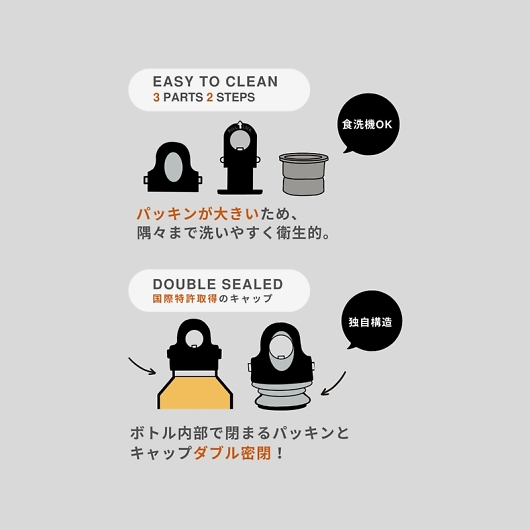 REVOMAX ���{�}�b�N�X�^��f�M�{�g�� �I�j�L�X�u���b�N DWF-16419S-JP-V3 �摜3