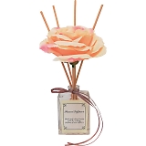 �I�[���h���[�Y�f�B�t���[�U�[ �s�[�` 666072